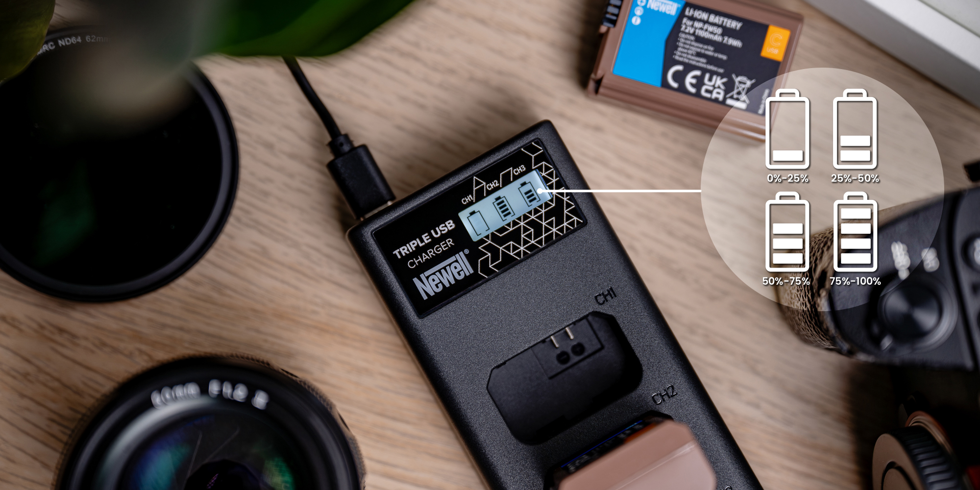 Ładowarka trzykanałowa Newell CD-USB-C do akumulatorów EN-EL14 do Nikon